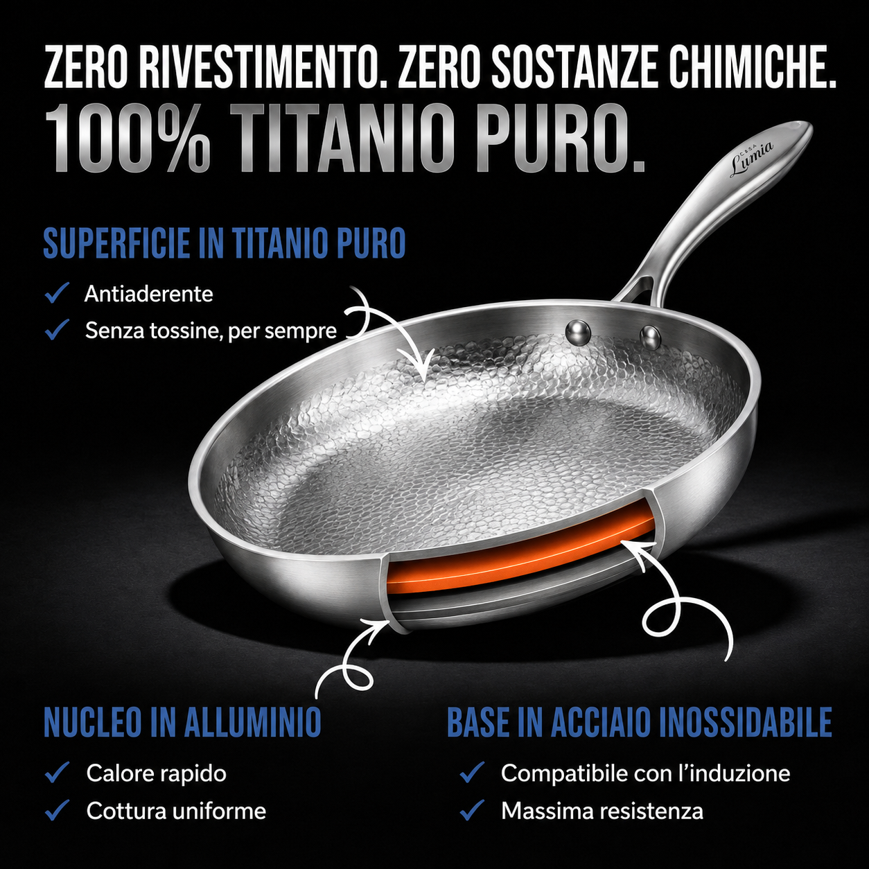 Padella in Titanio Puro al 100% per una Cucina Senza Tossine