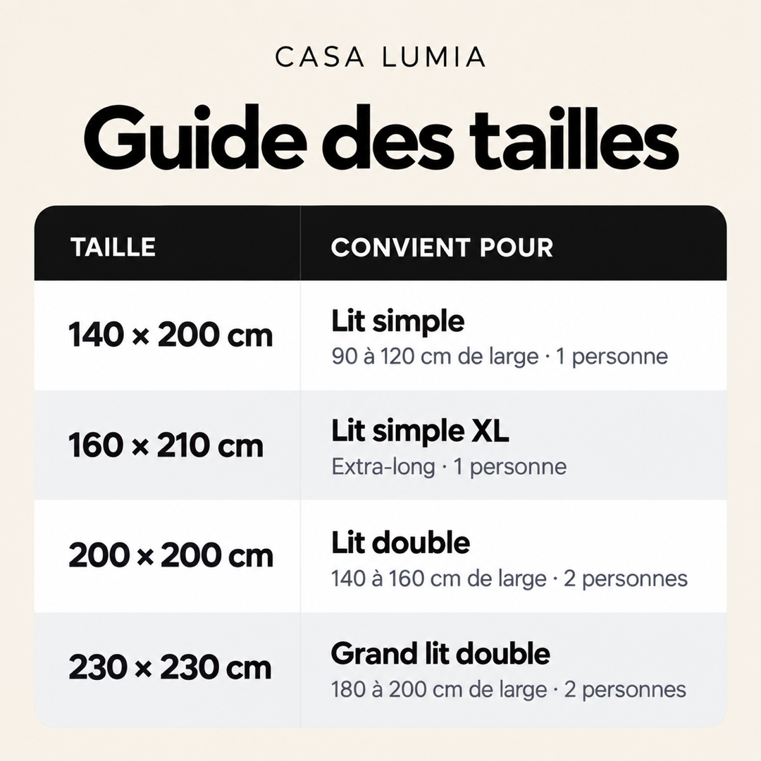 La Couette Sans Housse