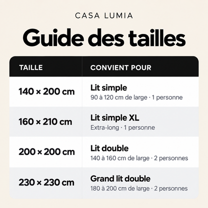 La Couette Sans Housse